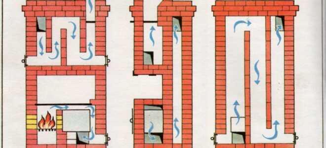 Перепланировка печи в камин