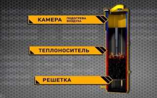 Домашние дровяные котлы длительного горения