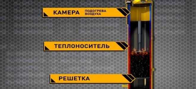 Домашние дровяные котлы длительного горения