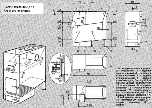 Чертеж самодельной банной печи