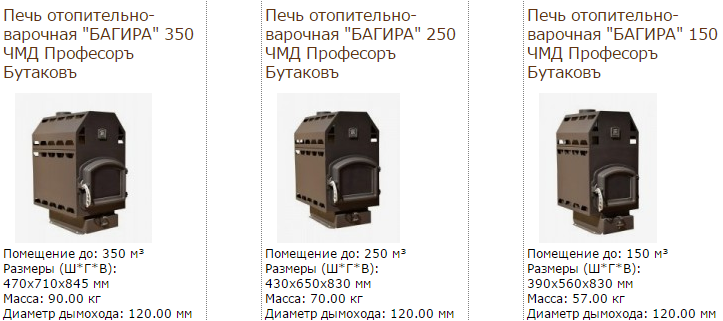 Характеристики отопительных печей Багира