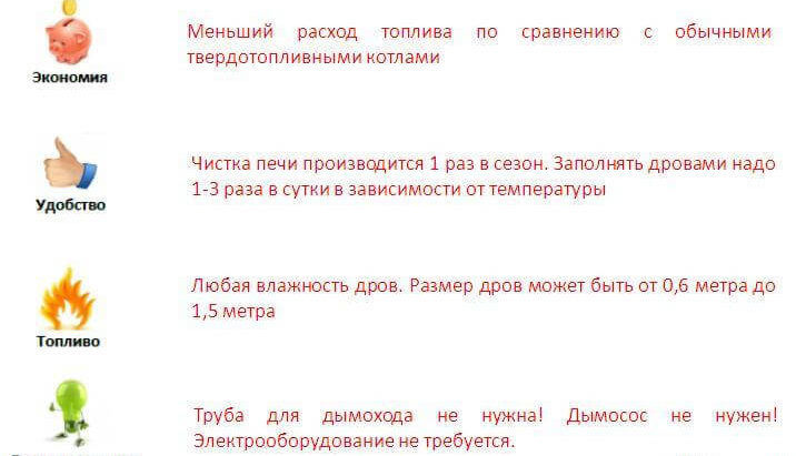 Пиролизная печь – главные плюсы