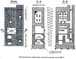 Готовый чертеж печи отопительно-варочной для дома.