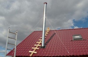 Дымоход для котла в доме
