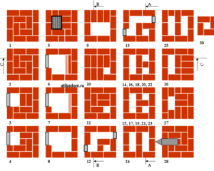 Порядовка кладки печи в доме.