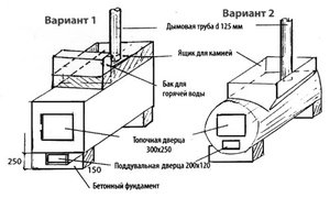 Металлическая конструкция печи