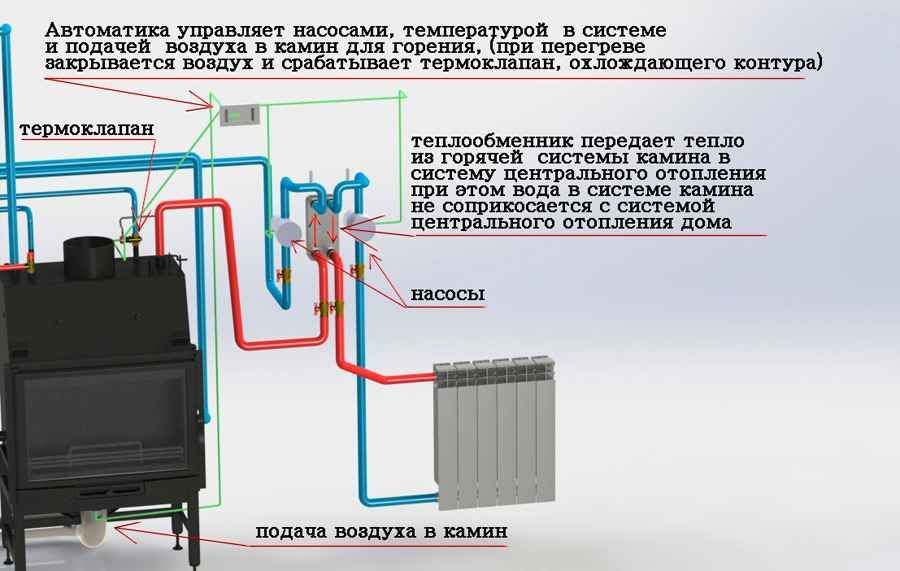 Ангара 12 Аква