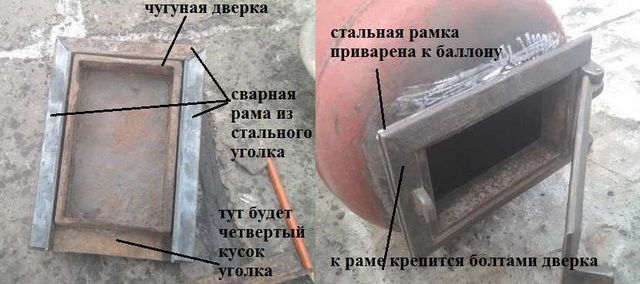 Крепление чугунной дверцы буржуйки к газовому баллону
