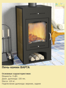 Характеристики печи Варта