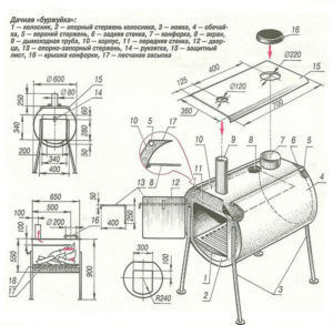 Чертеж буржуйки из газового баллона