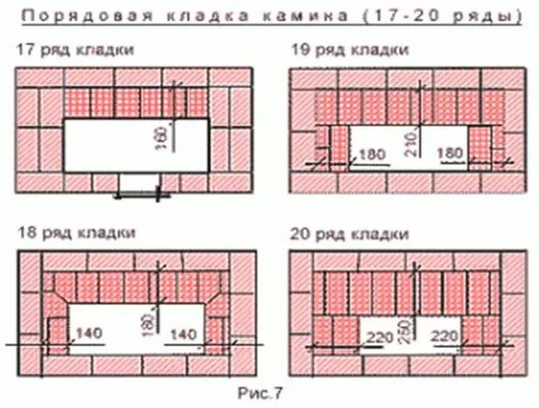 Пошаговая инструкция строительства кирпичного камина