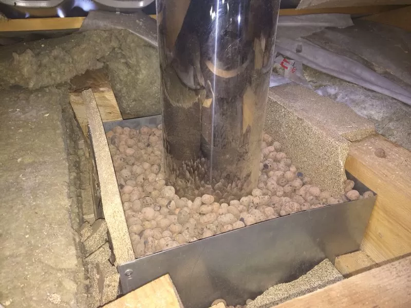 Чем теплоизолировать дымоход от газового котла своими руками